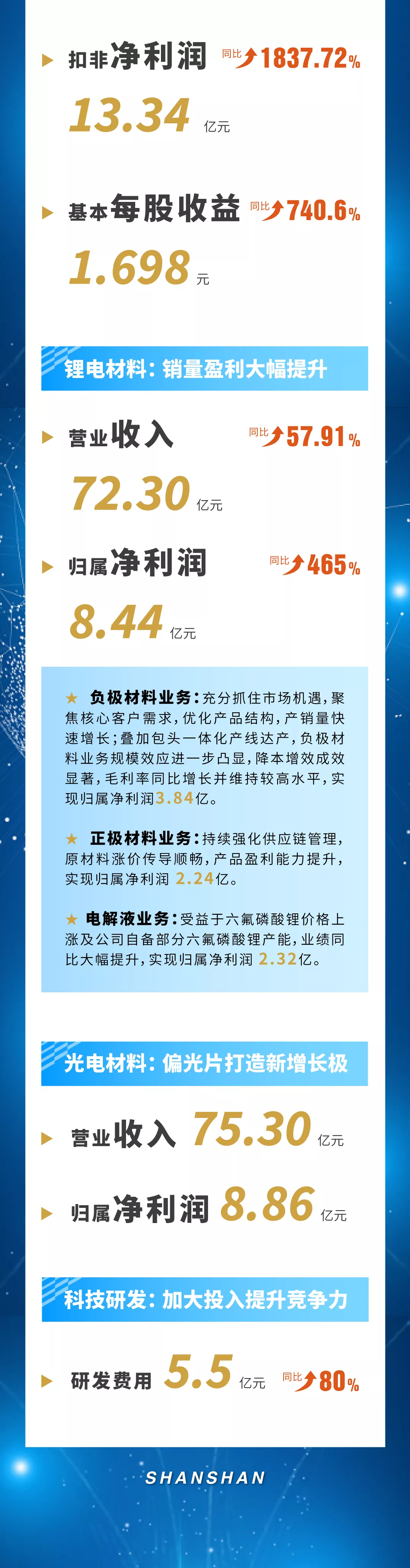 ��ҵ΢�Ž�ͼ_16405892522022.png