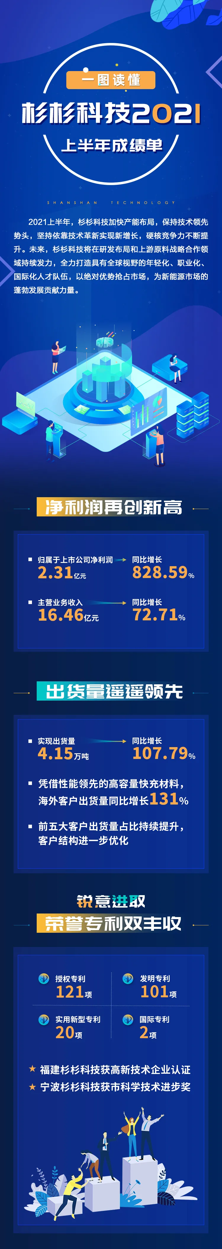��ҵ΢�Ž�ͼ_16406581542676.png