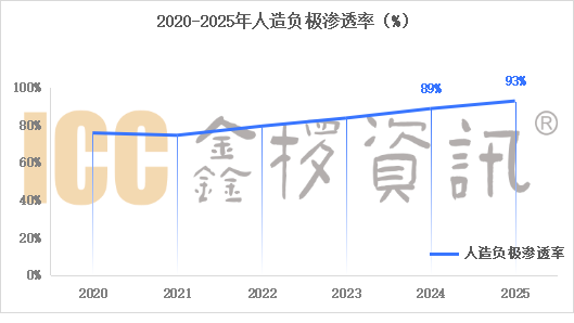 ΢��ͼƬ_2026-01-30_101915_336.png